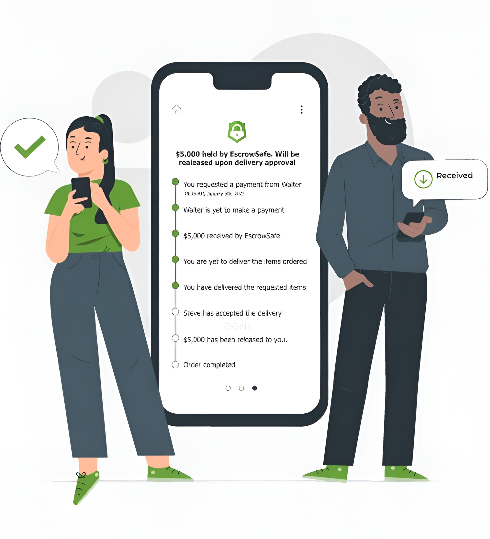 PayScrow Pay